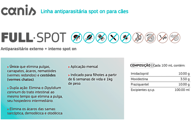 Antiparasitário Canis Fullstop
