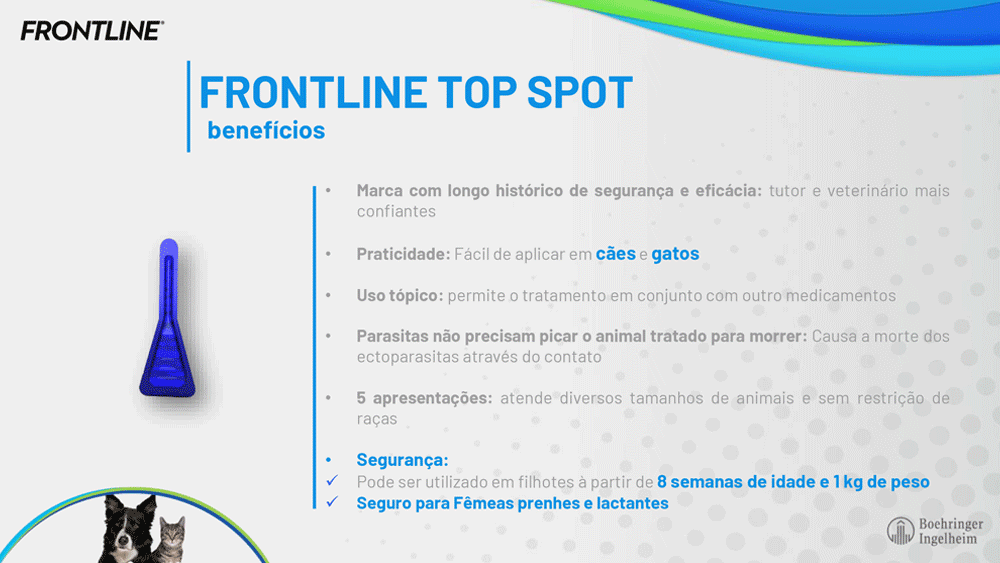 Frontline Top Spot para Cães de 1 a 10 Kg Antipulgas e Carrapatos -  Lojanimal Petshop - Tudo para o seu Pet Porto Alegre e Região.