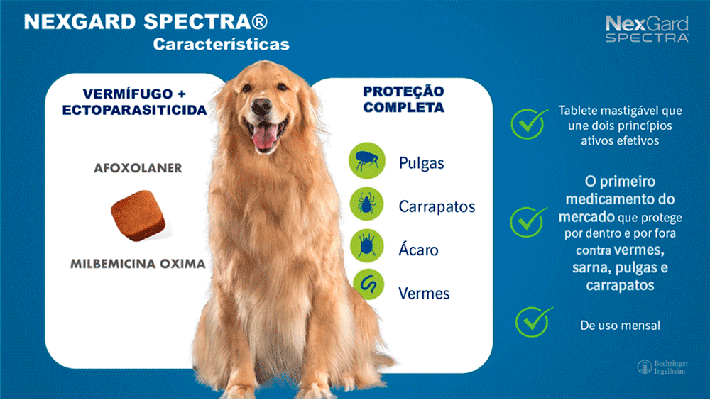 Nex Gard Spectra Para Cães De 2 A 3,5kg - 1 Tablete