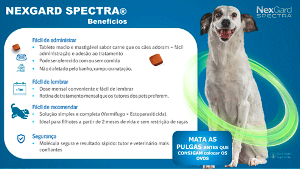 Nexgard Spectra