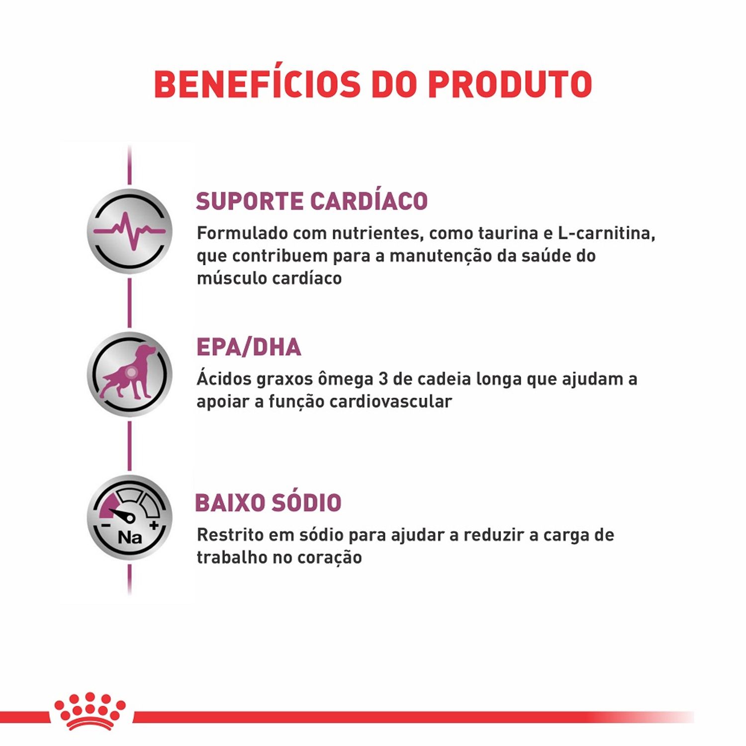 Racao-Royal-Canin-Cardiac-Caes-Adultos-Beneficios-