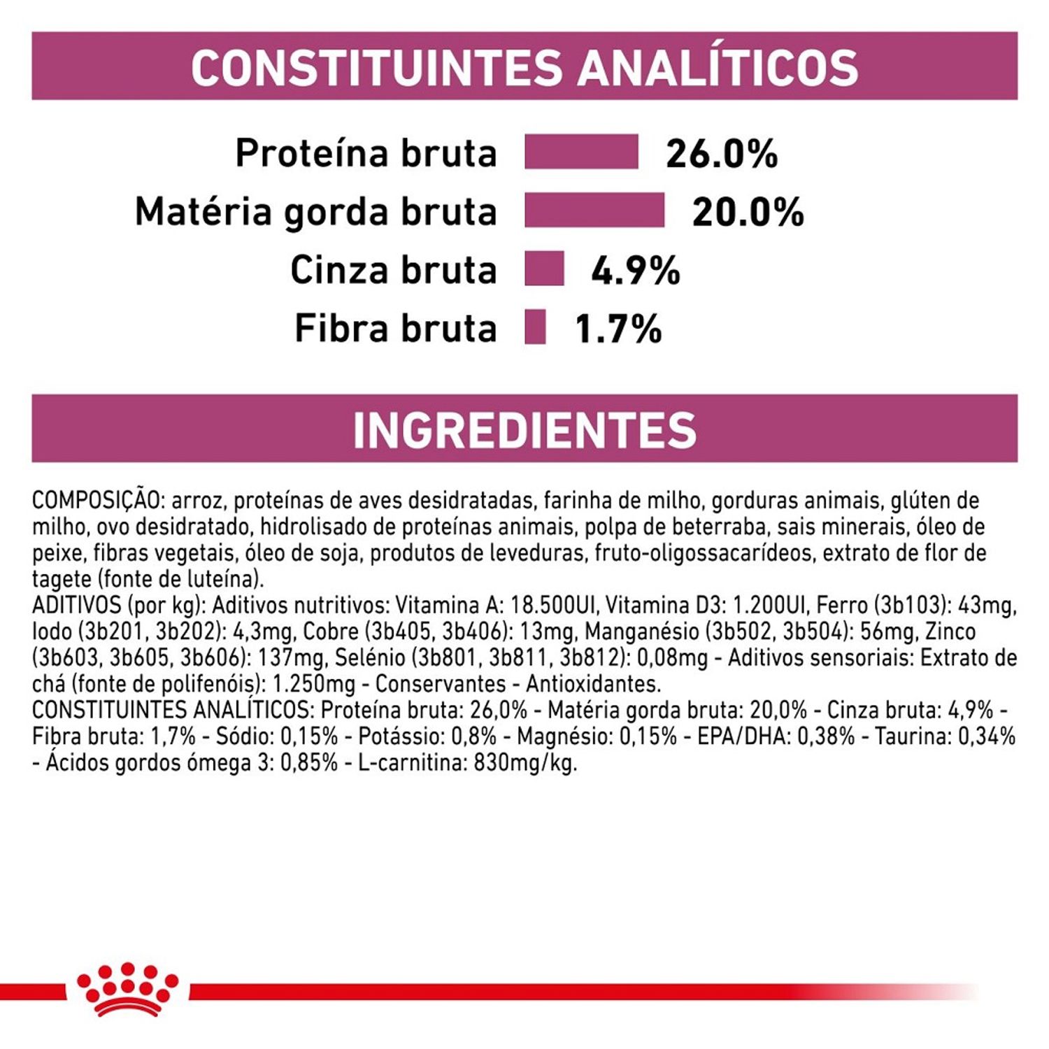 Racao-Royal-Canin-Cardiac-Caes-Adultos-Constituintes-Alimenticios--