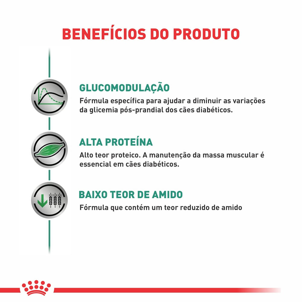 Ração Royal Canin Veterinary Diet Diabetic para Cães Adultos com Diabetes