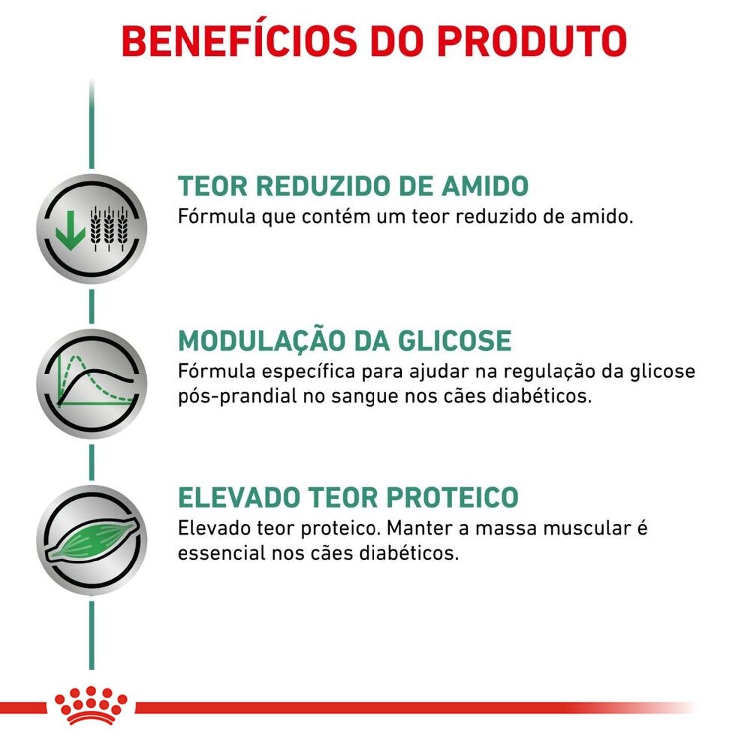 Ração Úmida Royal Canin Diabetic Cães Adultos Benefícios