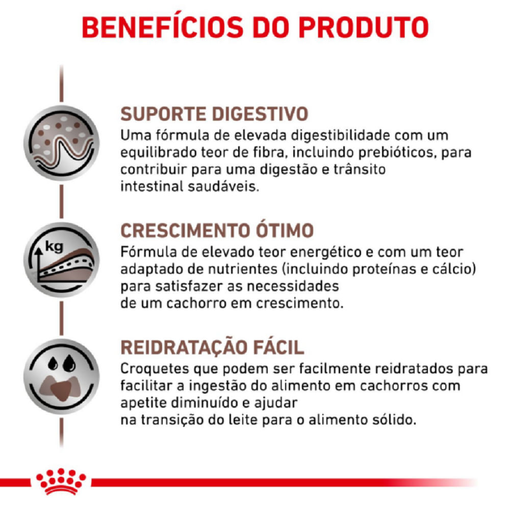 Ração Royal Canin Gastrointestinal Puppy Cães Filhotes
