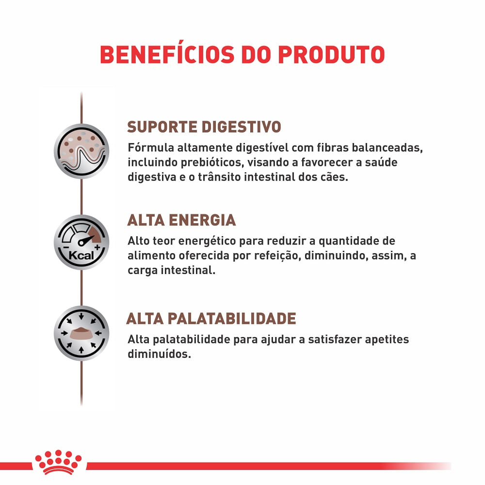 Ração Royal Canin Veterinary Diet Gastrointestinal para Cães Adultos com Sensibilidades Gastrointestinais