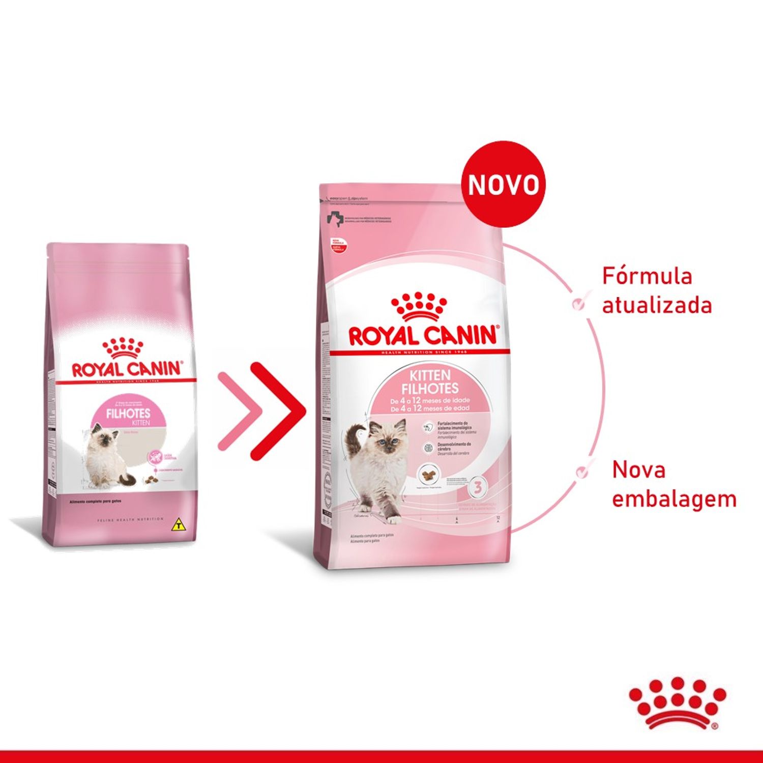 Racao-Royal-Canin-Gatos-Filhotes-Troca-de-embalagem
