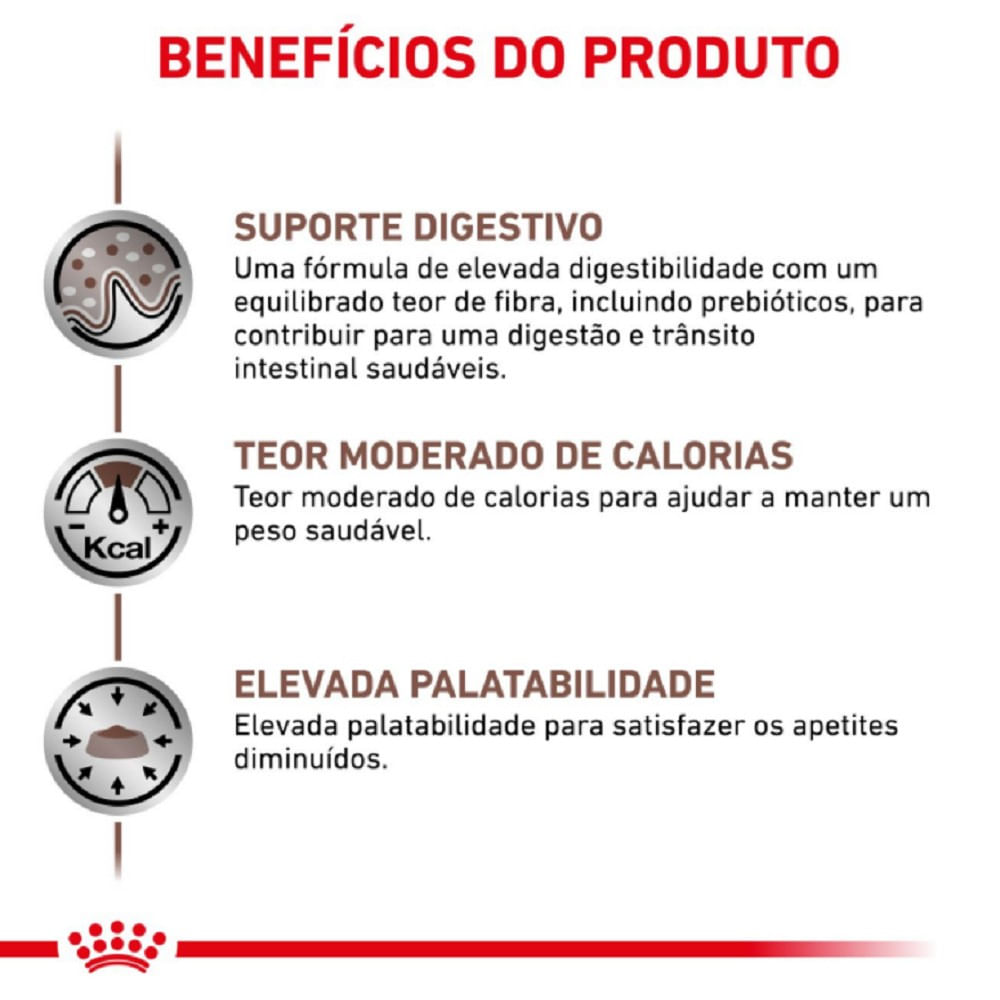 Ração Royal Canin Gastrointestinal Moderate Calorie Cães Adultos