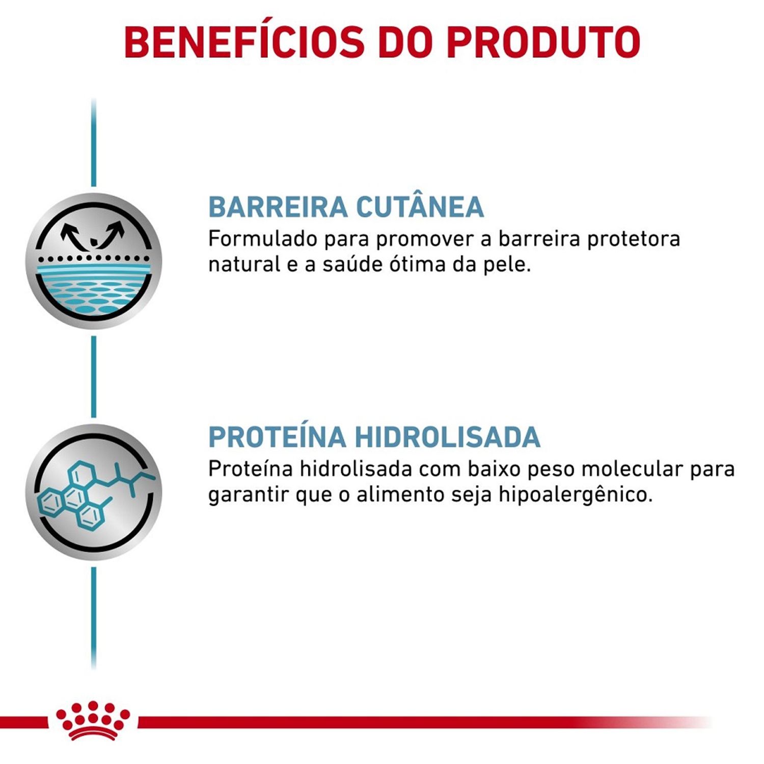 Ração Úmida Royal Canin Hypoallergenic Cães Adultos Benefícios