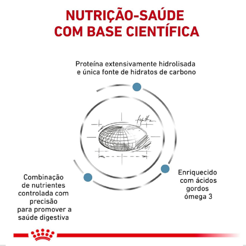 Ração Royal Canin Veterinary Diet Hypoallergenic para Cães Adultos com Sensibilidades Alimentares