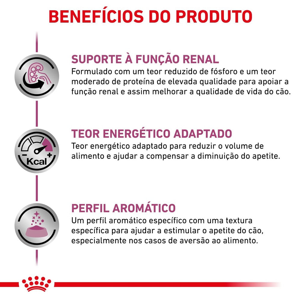 Ração Royal Canin Renal Cães Adultos