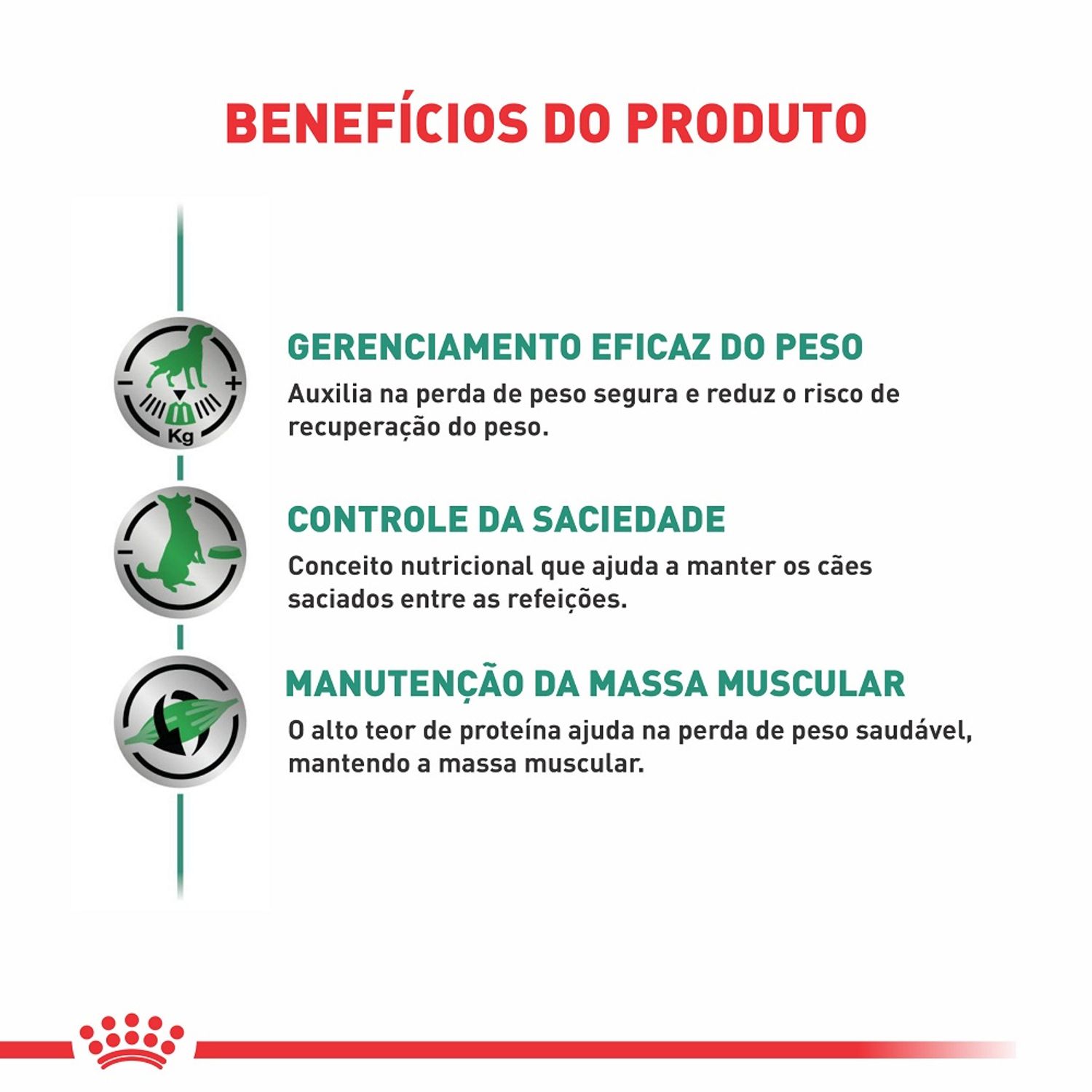 Ração Úmida Royal Canin Satiety Support Cães Adultos Benefícios