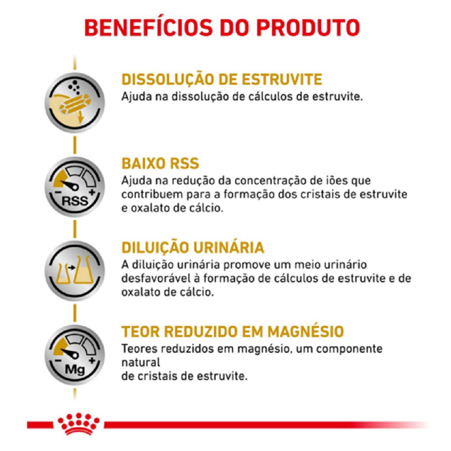 Racao-Royal-Canin-Urinary-S-O-Caes-Adultos-Beneficios