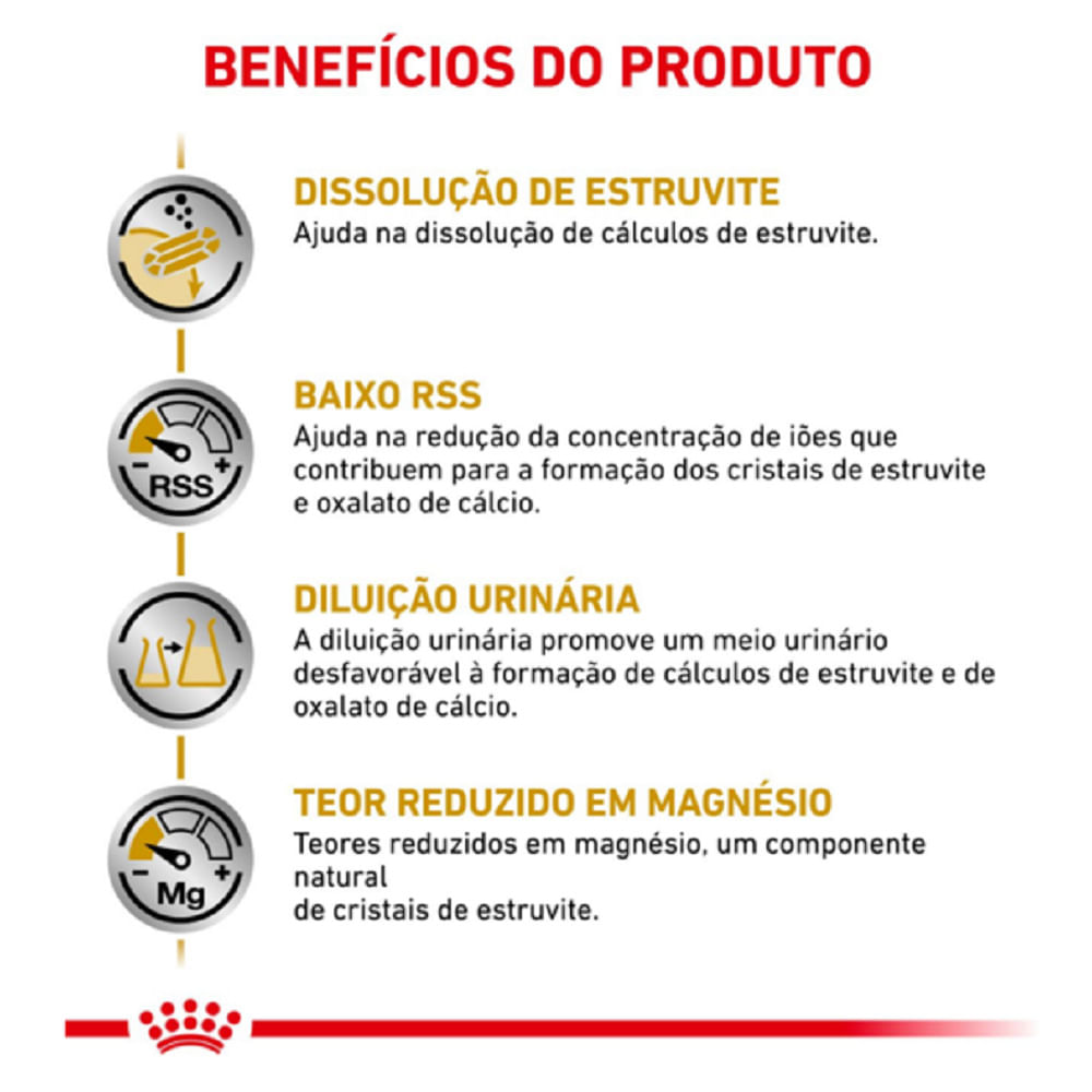 Ração Royal Canin Veterinary Diet Urinary S/O para Cães com Cálculos Urinários