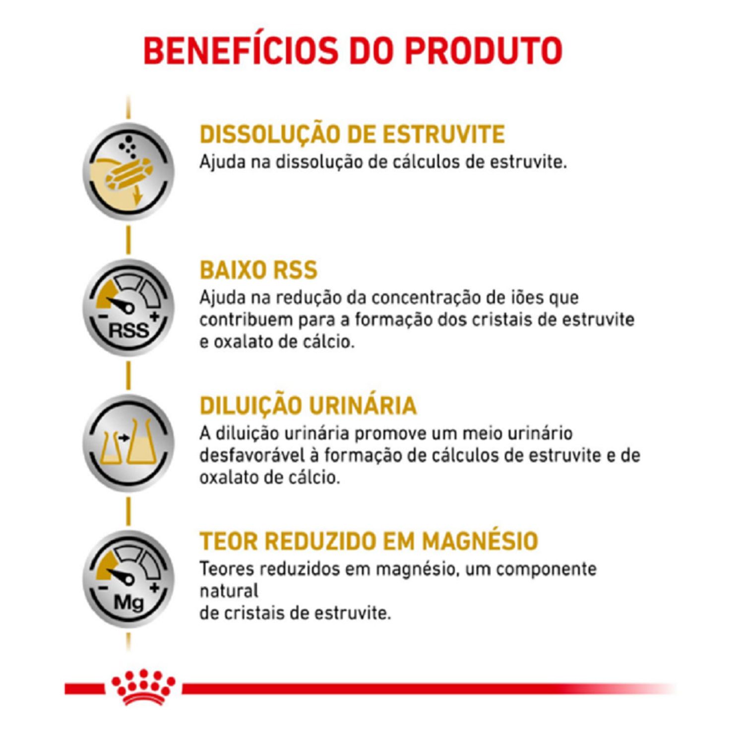 Ração Úmida Royal Canin Cães Urinary S O 400g para Cães com Calculos Urinários Benefícios do produto
