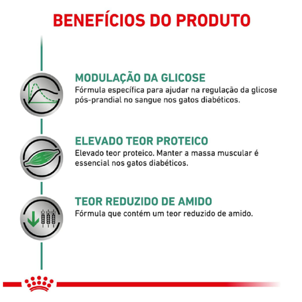 Ração Royal Canin Diabetic Gatos Adultos