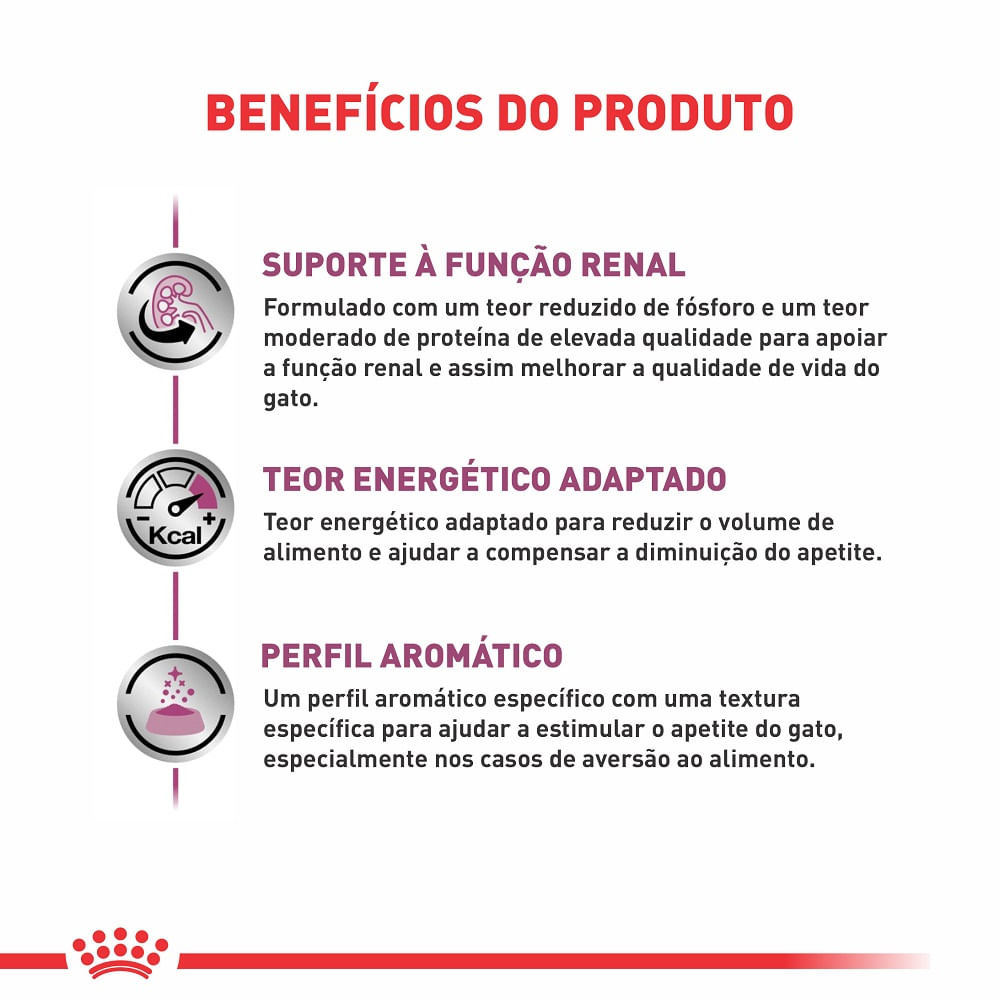 Ração Úmida Royal Canin Renal Gatos Adultos