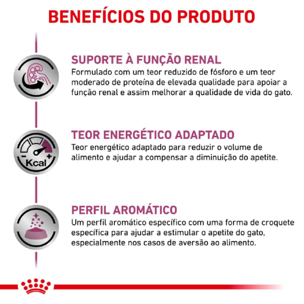 Ração Royal Canin Renal Special Gatos Adultos