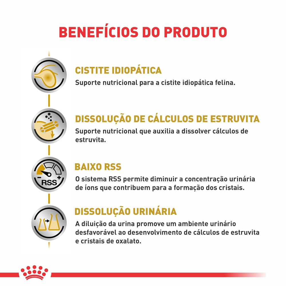 Ração Úmida Royal Canin Urinary S/O Gatos Adultos