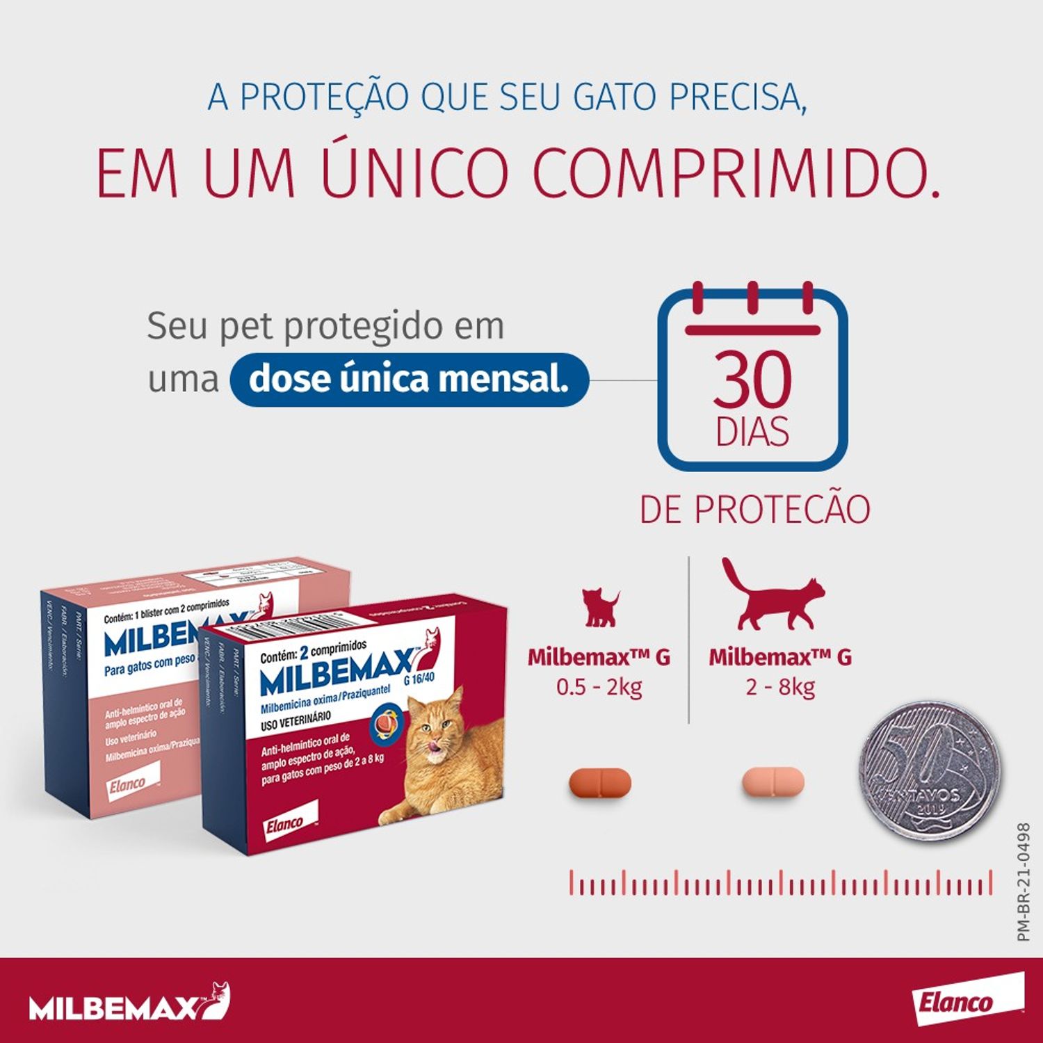 Vermífugo Milbemax G Gatos Dose única mensal