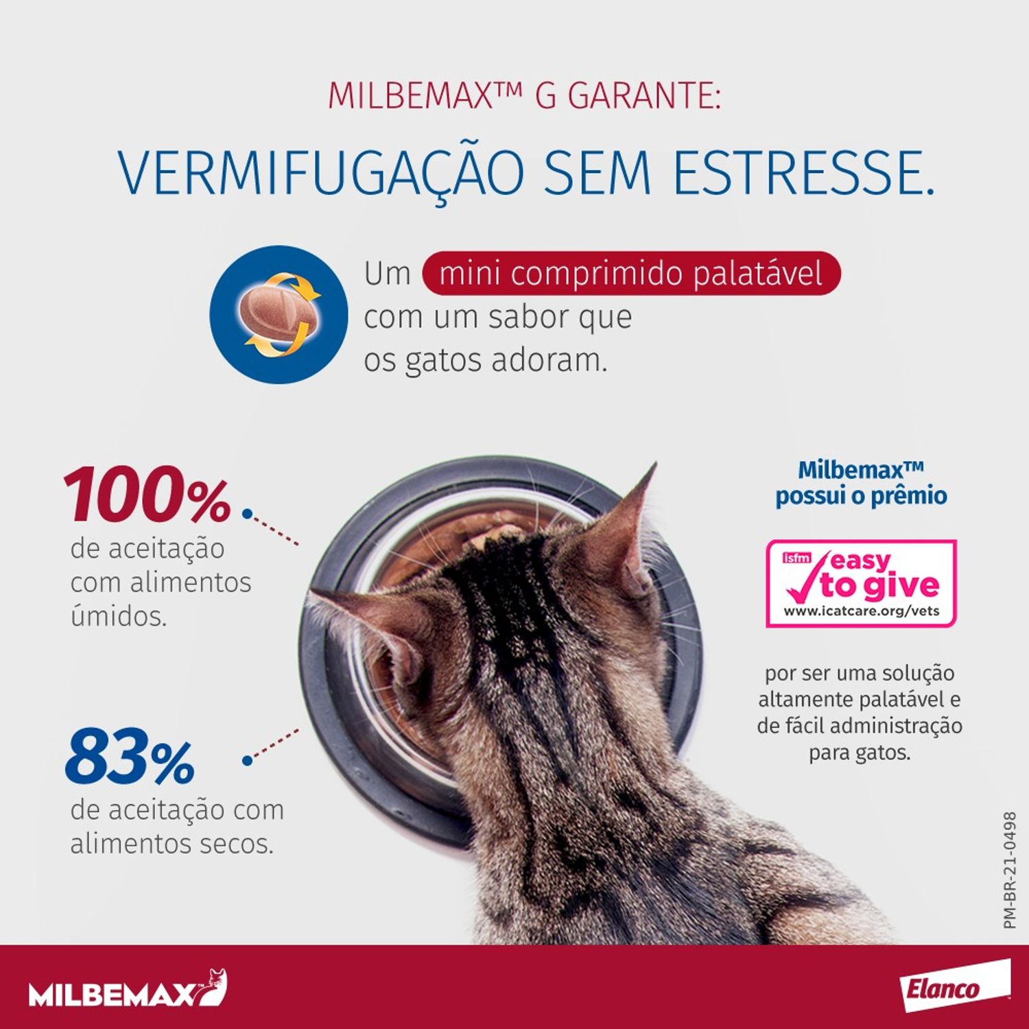 Milbemax G mini comprimido palatável