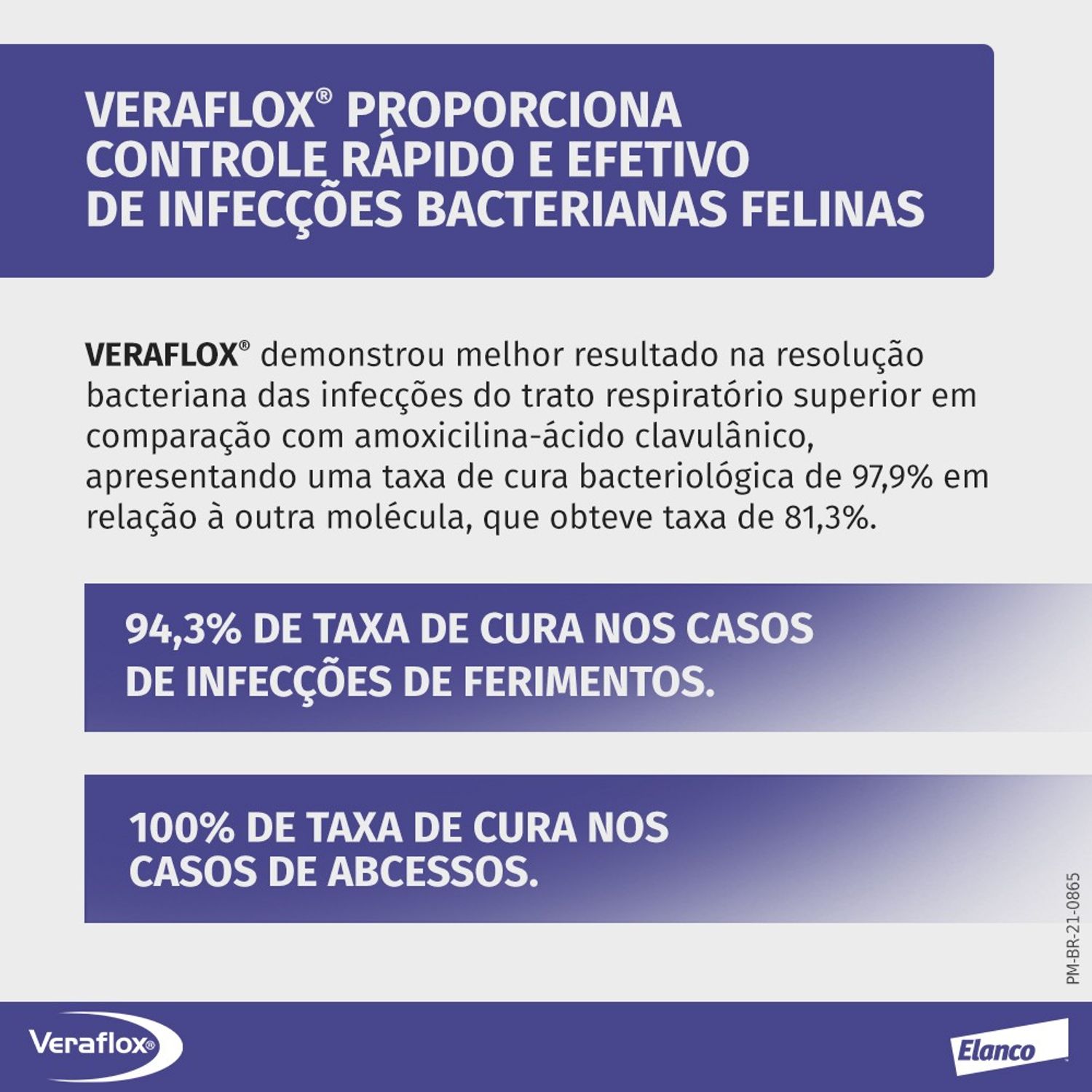 Veraflox controle rápido e efetivo contra as infecções