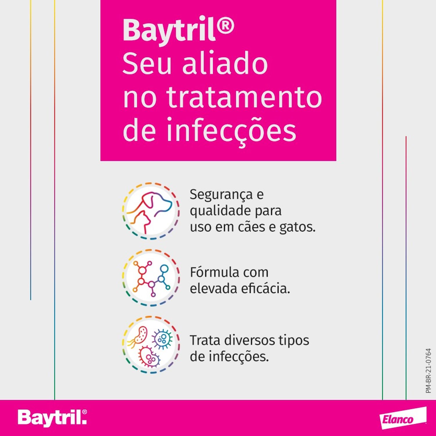 Baytril Flavour 50 mg Tratamento de Infecções
