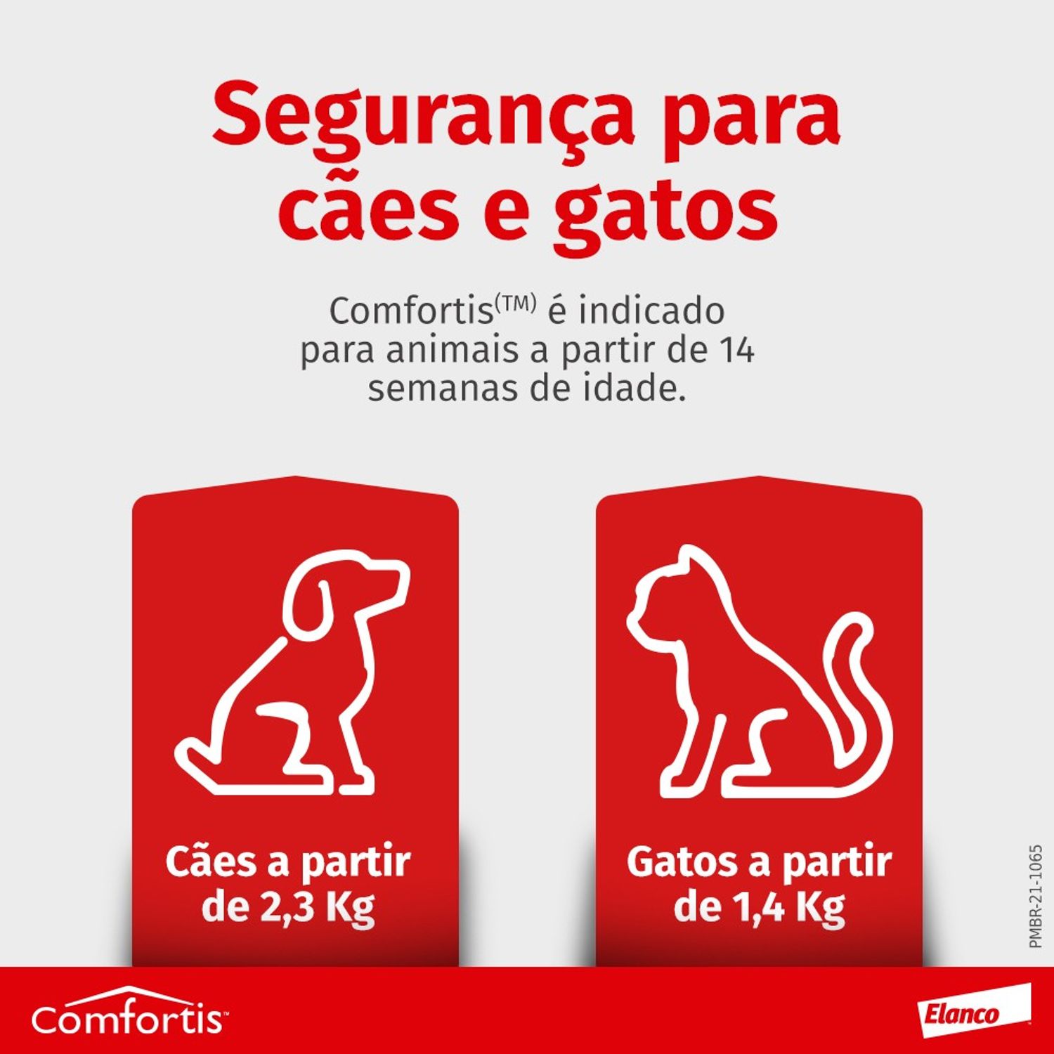 Antipulgas Comfortis 560 mg - Cães de 9 a 18Kg e Gatos de 5,4 a 11Kg Banner Segurança Para Cães e Gatos