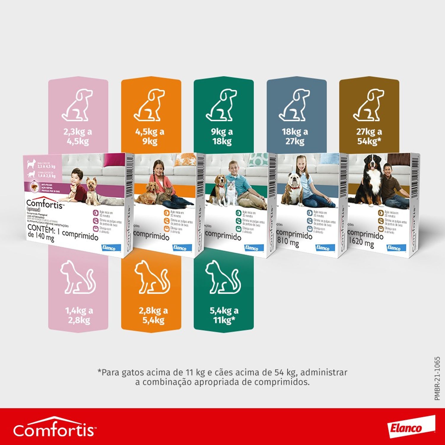 Antipulgas Comfortis 560 mg - Cães de 9 a 18Kg e Gatos de 5,4 a 11Kg Toda a Linha de Medicamentos
