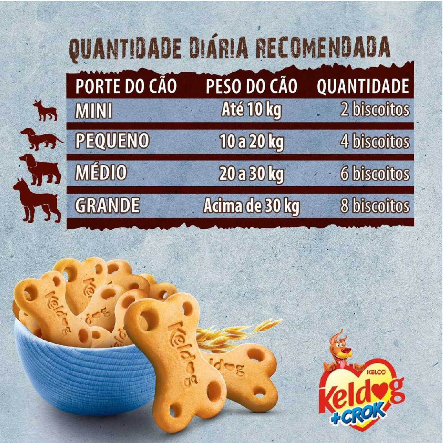 Biscoito-Keldog--Crock-Original-Kelco