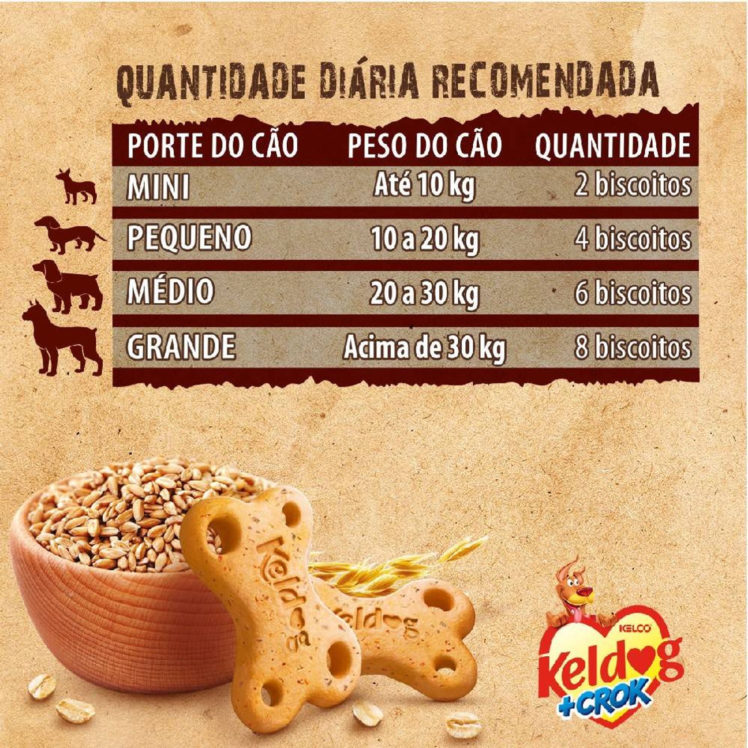 Biscoito-Keldog--Crock-Integral-Kelco