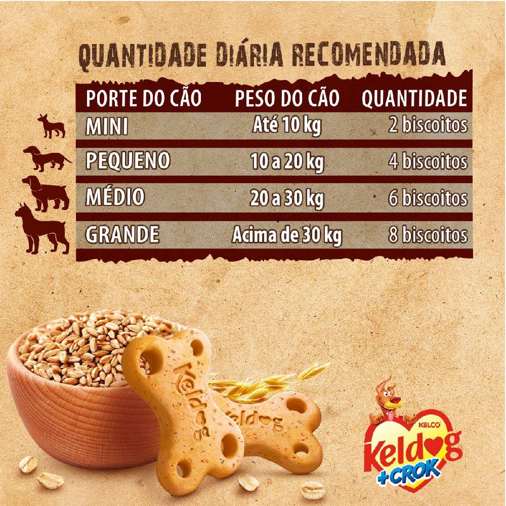 Biscoito Keldog +Crock Integral Kelco