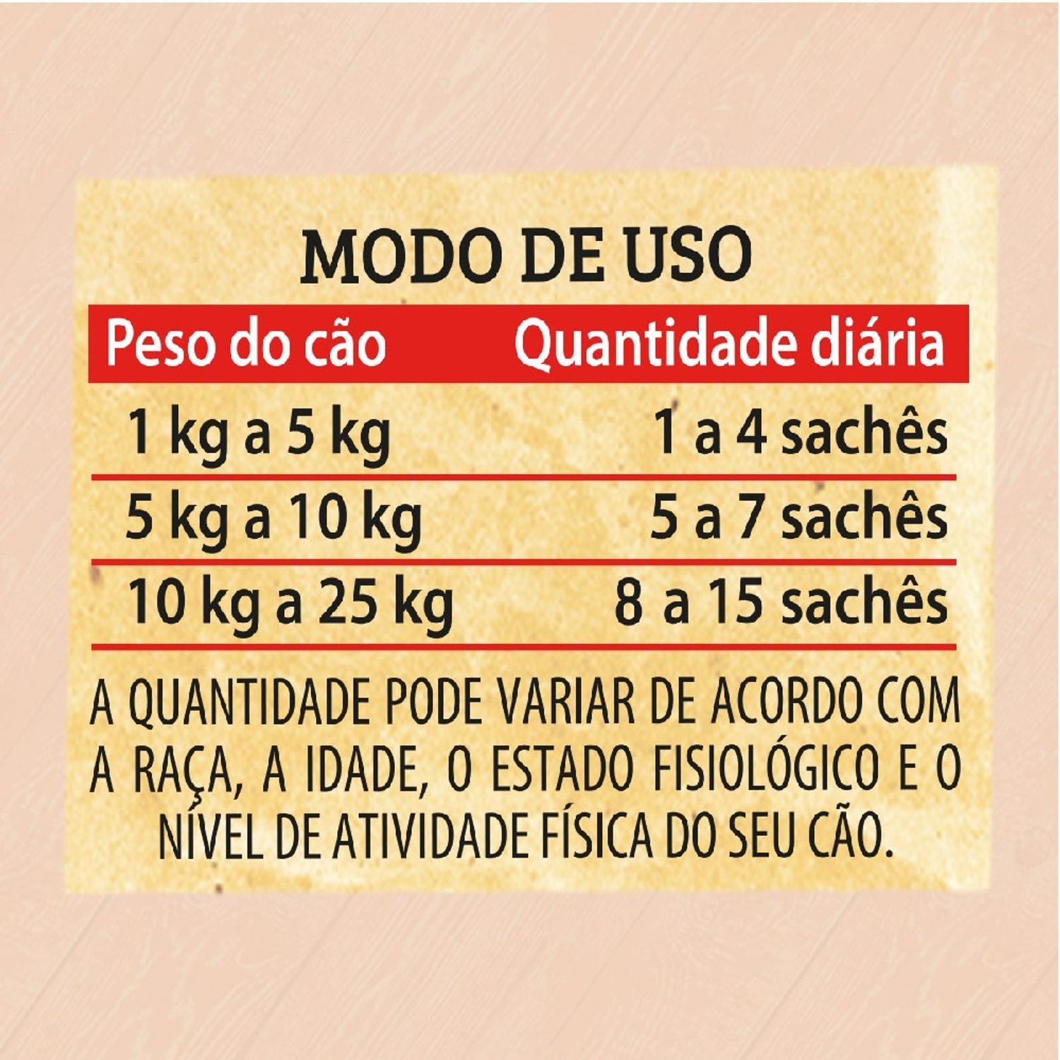 Ração Úmida Keldog Carneiro Brócolis e Linhaça modo de uso