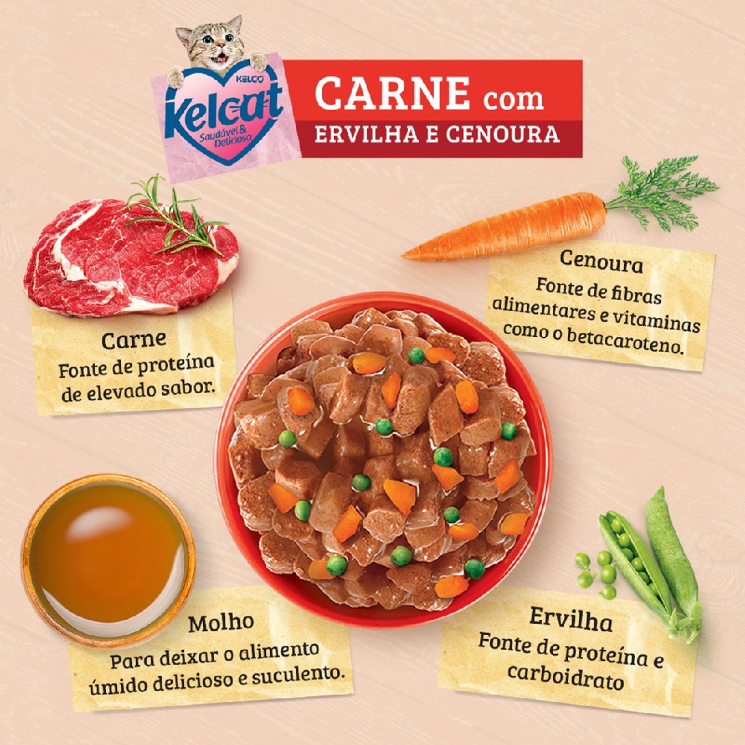 Alimento-Umido-Kelcat-Carne-Ervilha-e-Cenoura-Ingredientes
