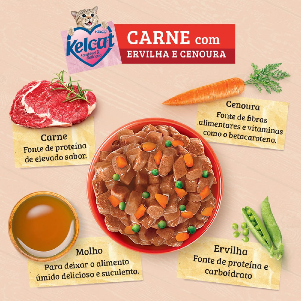 Ração Úmida Kelcat Carne com Ervilha e Cenoura