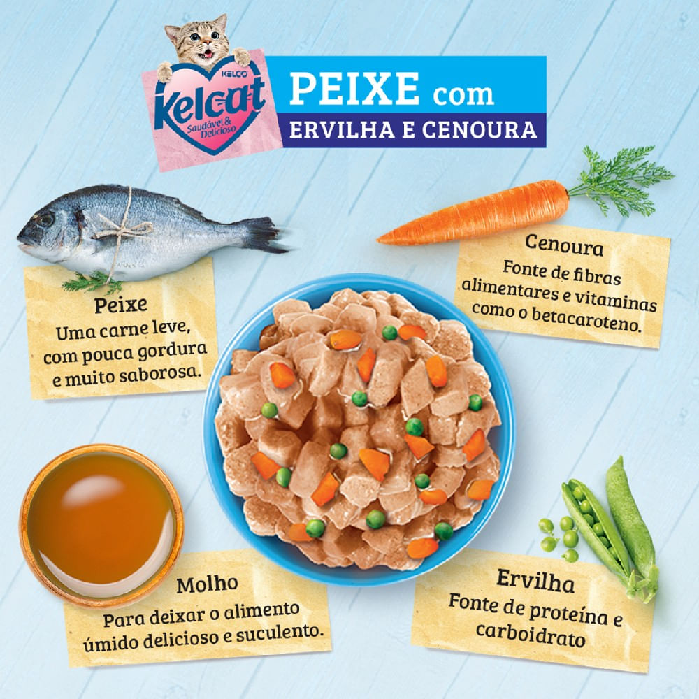 Ração Úmida Kelcat Peixe com Ervilha e Cenoura