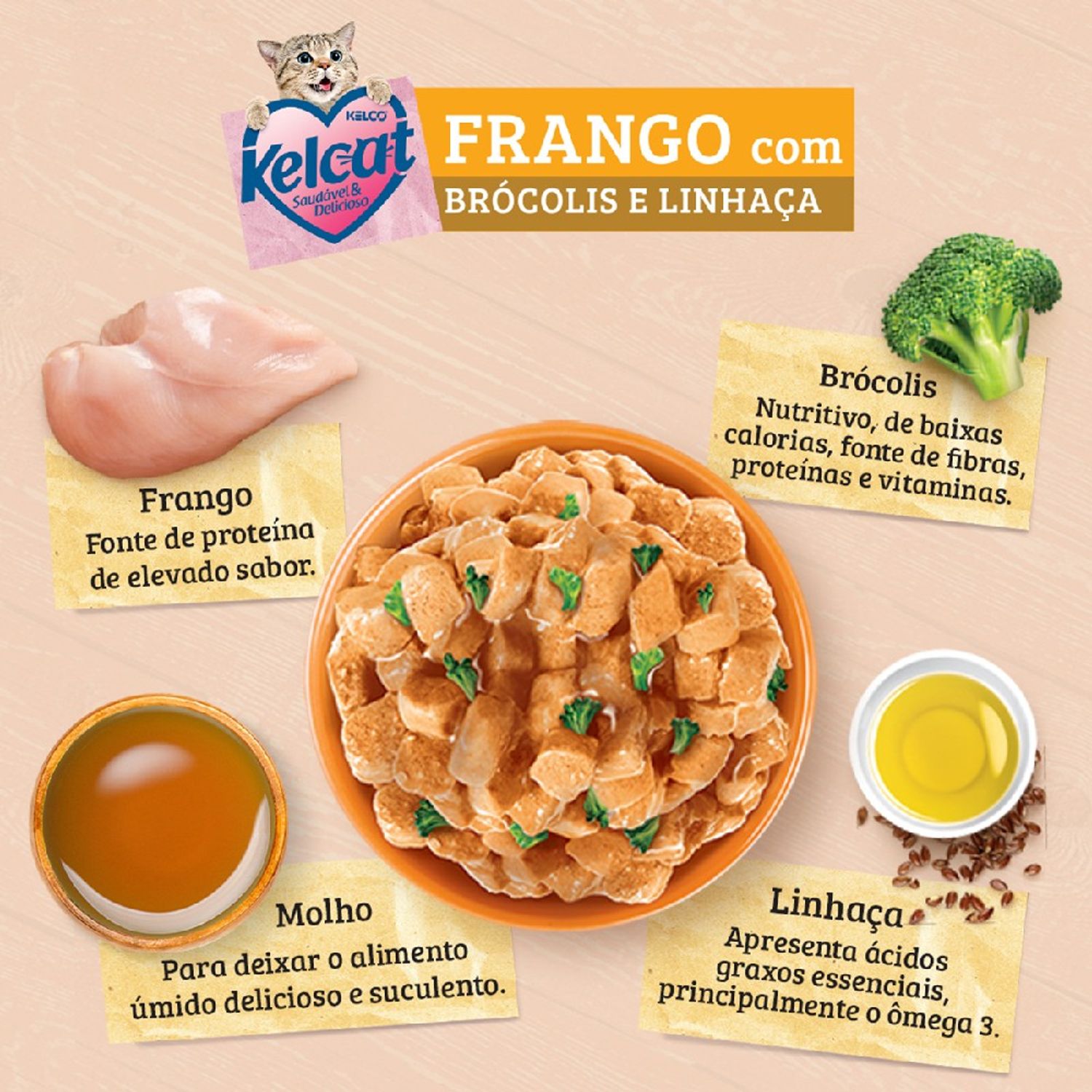Alimento-Umido-Kelcat-Frango-Brocolis-e-Linhaca-Principais-Ingredientes