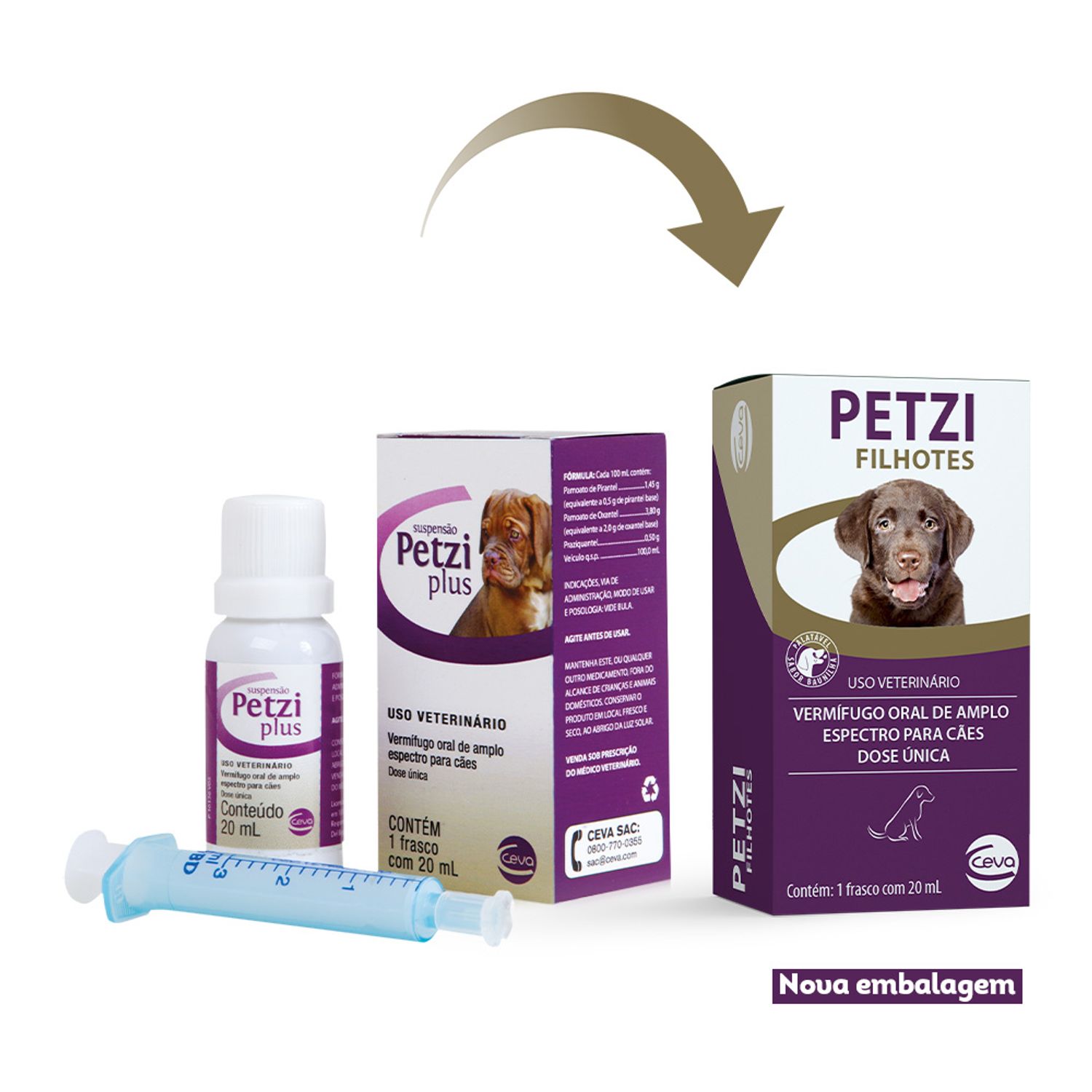 Vermífugo Petzi Filhotes Nova embalagem