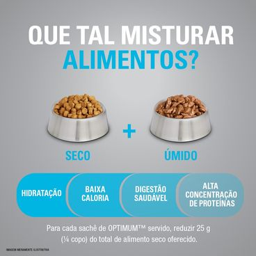 Racao-optimum-