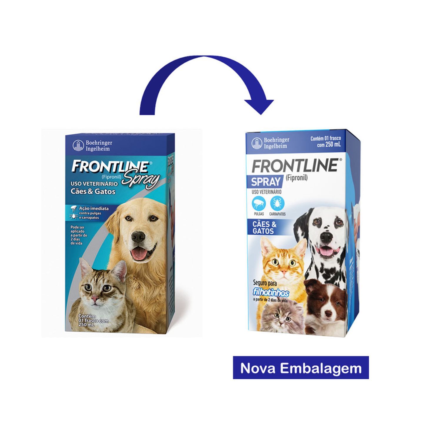 Antipulgas e Carrapatos Frontline Spray Cães e Gatos 250ml D/Para