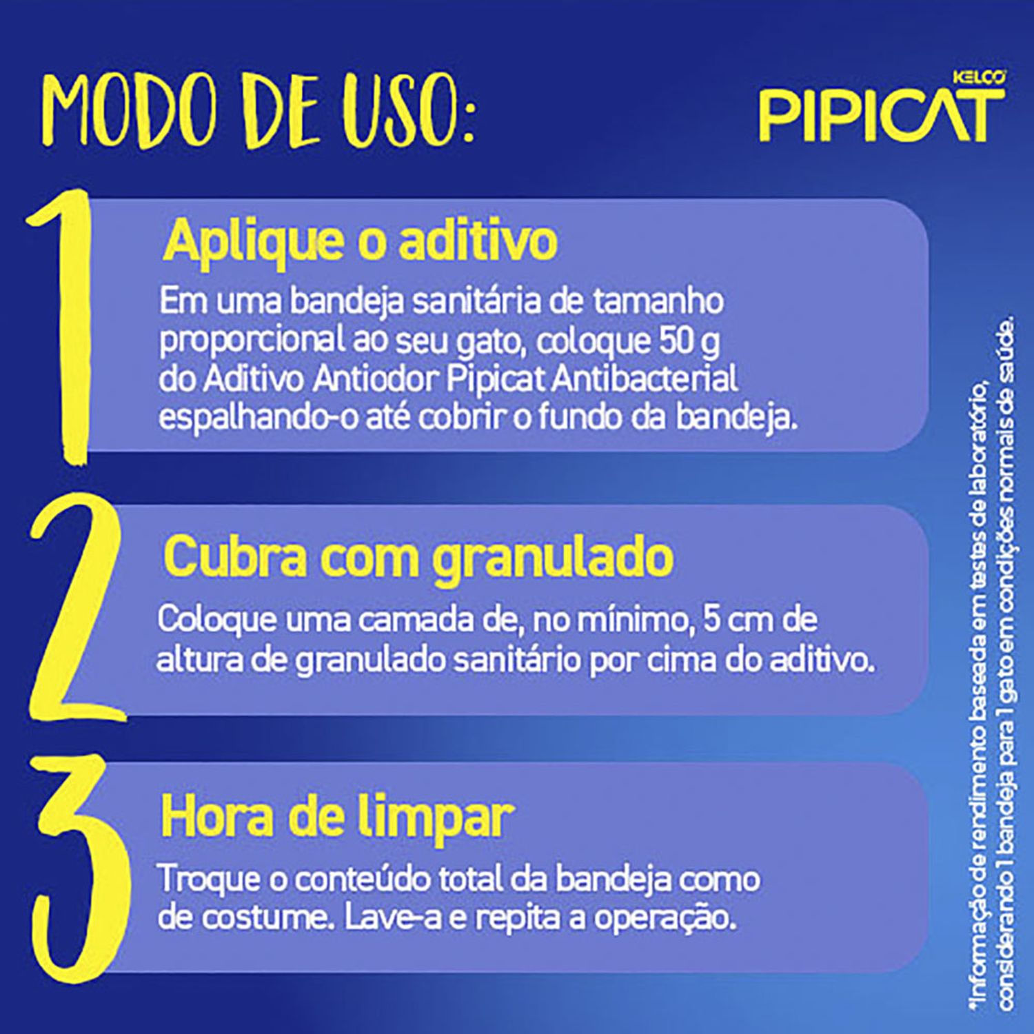 Aditivo-Antiodor-Pipicat-Antibacterial-Modo-de-Uso