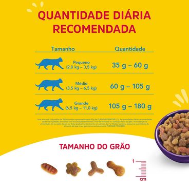 Ração Friskies Gatos Adultos Castrados Megamix Quantidade Diária Recomendada