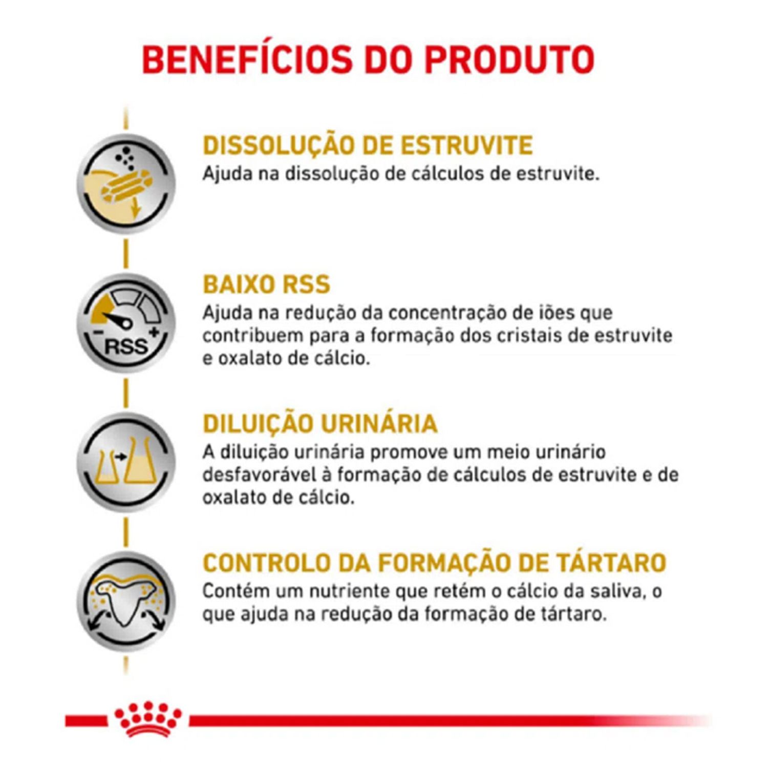 Racao-Royal-Canin-Urinary-Small-Dog-Caes-Adultos-Beneficios