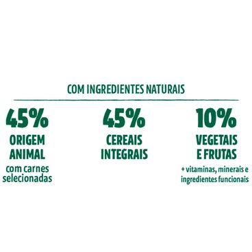 Ração Guabi Natural Cães Adultos Sensitive Raças Mini, Pequeno e Médio Salmão e Aveia Benefícios
