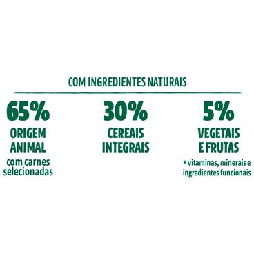 Ração Guabi Natural Cães Filhotes Grande e Gigante Frango e Arroz Ingredientes Naturais