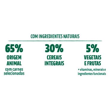 Ração Guabi Natural Cães Filhotes Raças Mini e Pequenas Frango e Arroz Integral