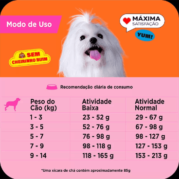 Racao-max-para-caes-adultos-de-Porte-Pequeno-sabor-frango-e-arroz--tabela-nutricional