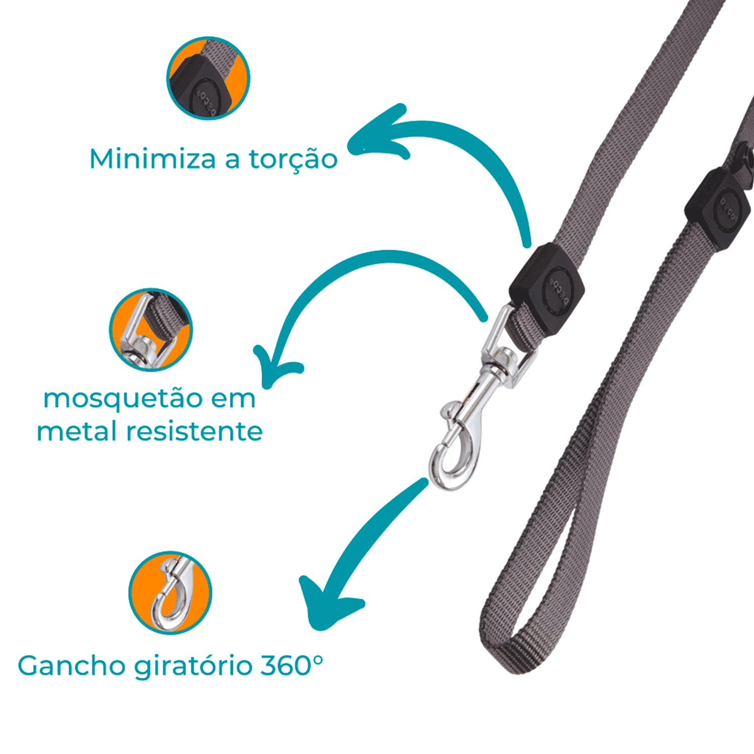 Guia-Caes-Nylon-Doco-Cinza-Detalhes