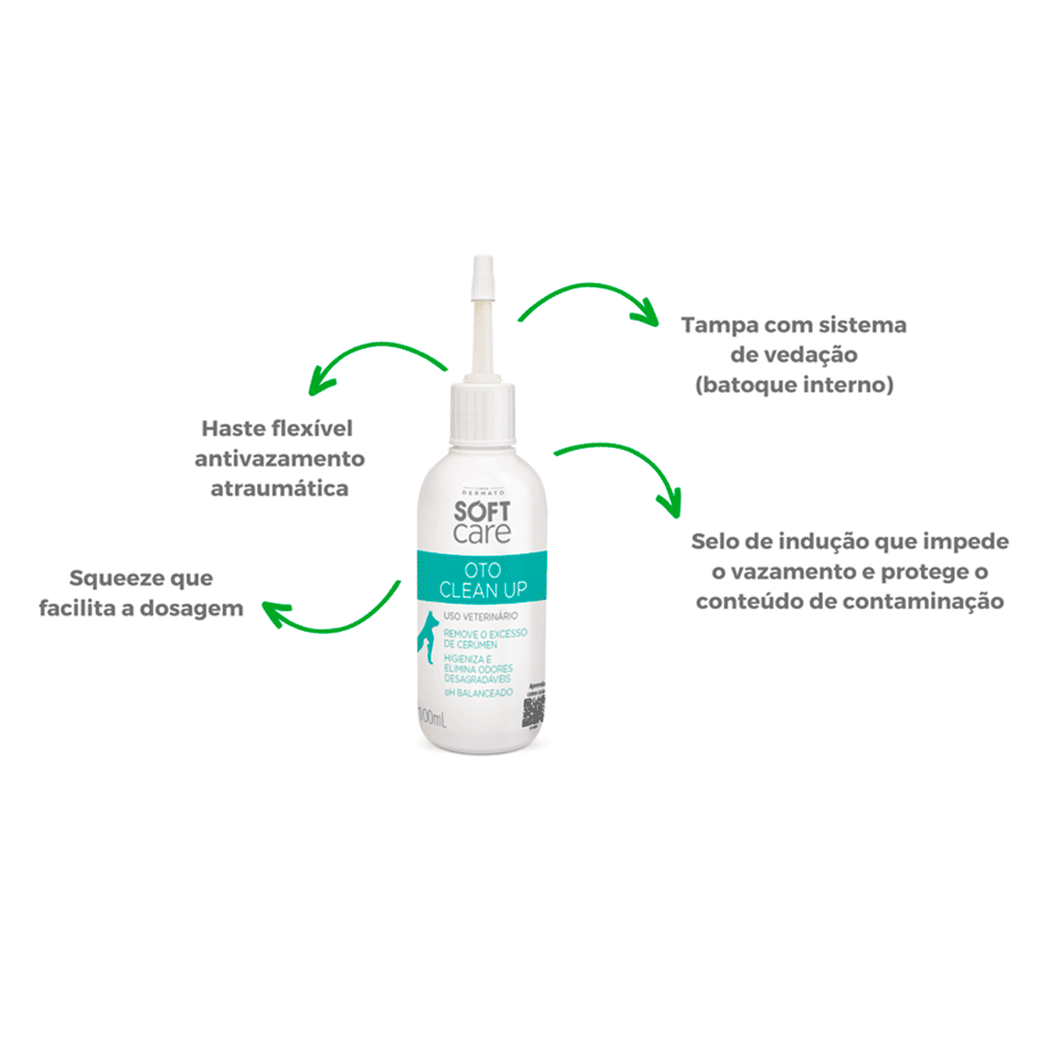 Limpeza-Auricular-Oto-Clean-Up-Soft-Care-Detalhes
