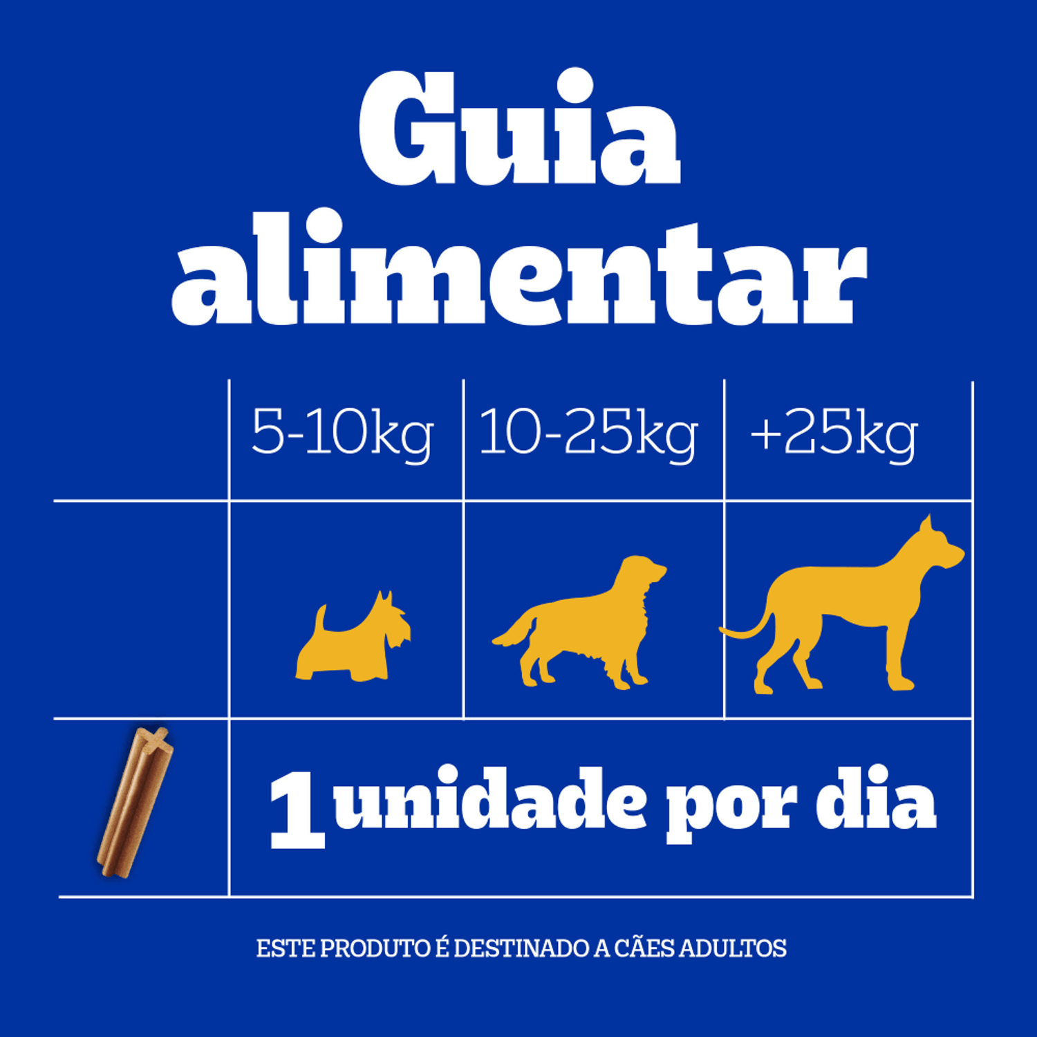Petisco-Pedigree-Dentastix-Cuidado-Oral-Caes-Adultos-Racas-Pequenas